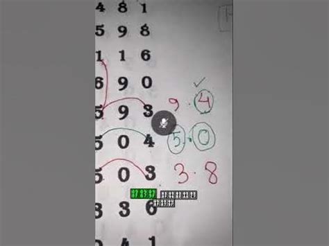 How to Master the 3Up Number System for Thai Lottery Success.